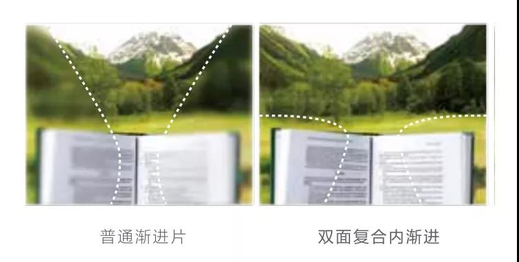 重陽8