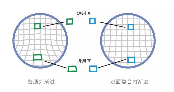 雙11（19）