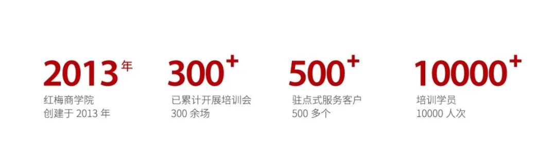 采訪9