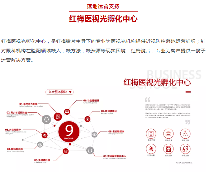 開工9